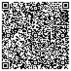 QR code with Logistics Solutions International contacts
