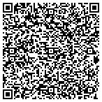 QR code with Synergy Roofing & Home Solutions Inc contacts