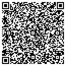 QR code with Clinitex Professional Janitor contacts