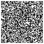 QR code with Horner, Michael G - Reynolds, Horne & Survant contacts