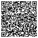 QR code with Iht Investment Inc contacts