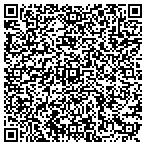 QR code with Kenneth S. Nugent, P.C. contacts