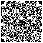 QR code with Patriot Roofing Co contacts