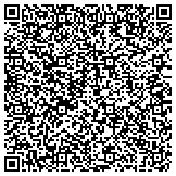QR code with Penzart Collection The A California Limited Partnership contacts
