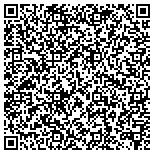 QR code with Positive Image Graphic Design and Printing contacts