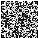 QR code with Method Inc contacts