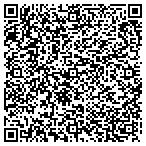 QR code with Gonzalez Cleaning And Maintenance contacts