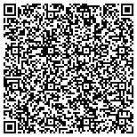 QR code with Storage Containers in Plano, TX contacts