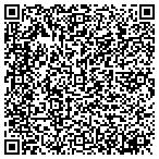 QR code with Parkland City Police Department contacts