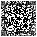 QR code with Atlantic Janitorial Supply contacts