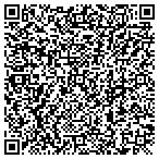 QR code with Rule's Vinyl Graphics contacts