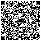 QR code with Mendelson Design contacts