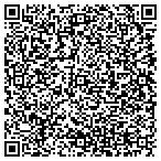 QR code with All Quality Roofing & Construction contacts