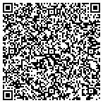 QR code with Printex Design contacts