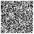 QR code with Interntional Brthd Boiler Mkrs contacts