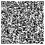 QR code with Pixel Source Inc. contacts