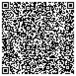 QR code with Douglas Construction Development And Maintenance contacts