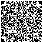 QR code with Suncoast Business Solutions contacts