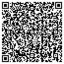 QR code with Gopal Ramesh MD contacts
