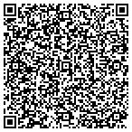 QR code with Art Department Creative Service contacts