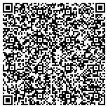 QR code with Inside Out Dallas Roofing Repair contacts