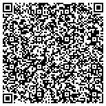 QR code with Protection 1 Home Security El Paso contacts