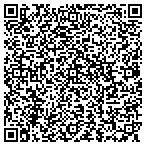 QR code with Nations Renovations contacts