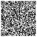 QR code with Texas Institutional Investment contacts