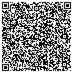 QR code with Keep your website with great logo design contacts