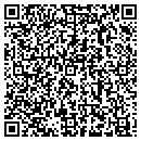 QR code with Mark Mary E MD contacts