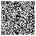 QR code with Riverside Graphics Inc contacts