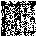 QR code with Dunn Worthy Real Estate & Investments contacts