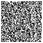 QR code with Contractors Are Us contacts