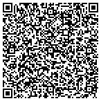QR code with Reyes Design and Build contacts
