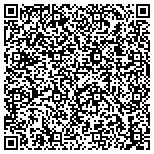 QR code with Western Investment Institutional Partners LLC contacts