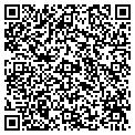 QR code with Robert W Peebles contacts