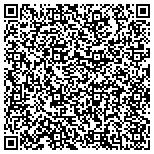 QR code with James F Hart Investment Company Limited Partnership contacts