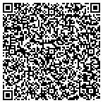 QR code with Atlantic Coast Contracting Group Inc contacts