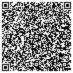 QR code with R & M Howells Investment Company contacts