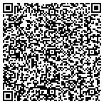 QR code with Park City Commercial Investments Inc contacts