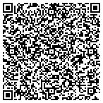 QR code with All Hour Locksmith contacts