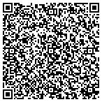 QR code with Brandnewdealsutah.com contacts