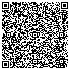 QR code with Morningstar Restorations & Dev Inc contacts