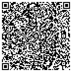 QR code with Fab Installations Corporation contacts