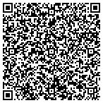 QR code with Intensive Physical Therapy Institute/Neuropathways Physical Therapy contacts