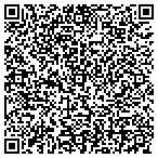 QR code with International Translation & Ma contacts