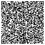 QR code with Land Design By Armstrong contacts