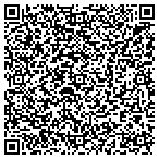QR code with Mamabargains.com contacts