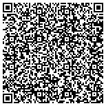 QR code with Manwill Plumbing Heating & Air Conditioning contacts