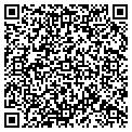 QR code with Martin C Garcia contacts